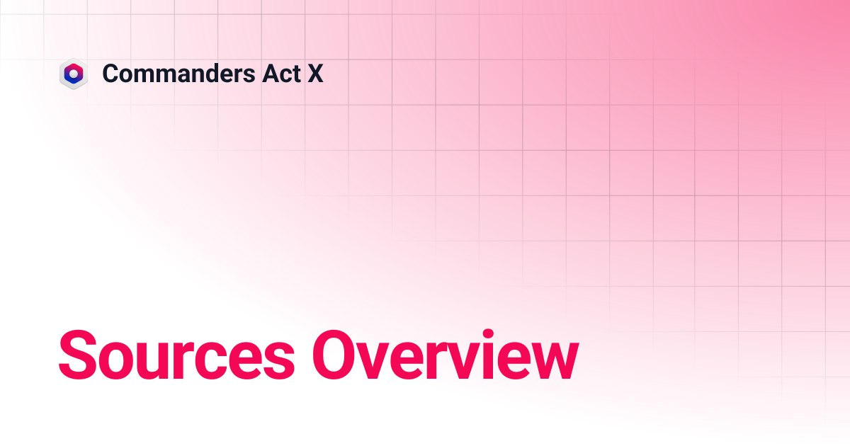 Sources Overview | Commanders Act X